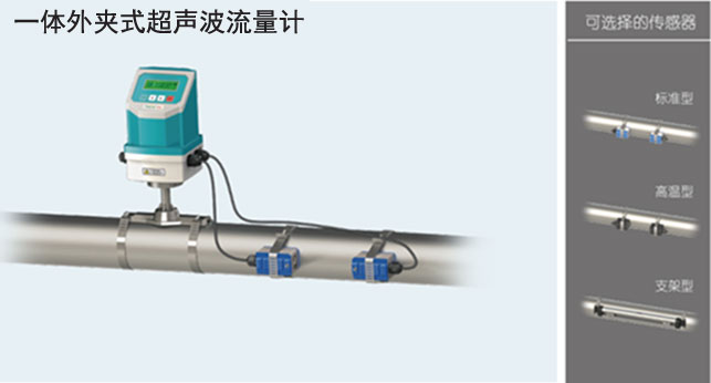 TUF-2000F一體式超聲波流量計(jì)