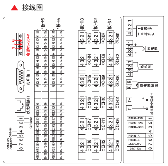 7Ӣ|ɫo(w)ӛ䛃x
