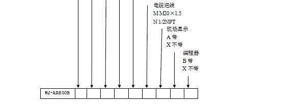 NZ-AR800ϵ_(d)λӋ(j)
