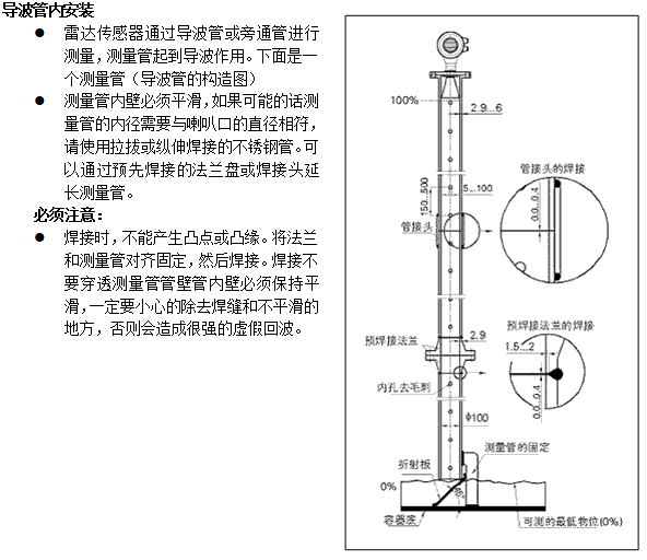 NZ-AR800ϵ_(d)λӋ(j)